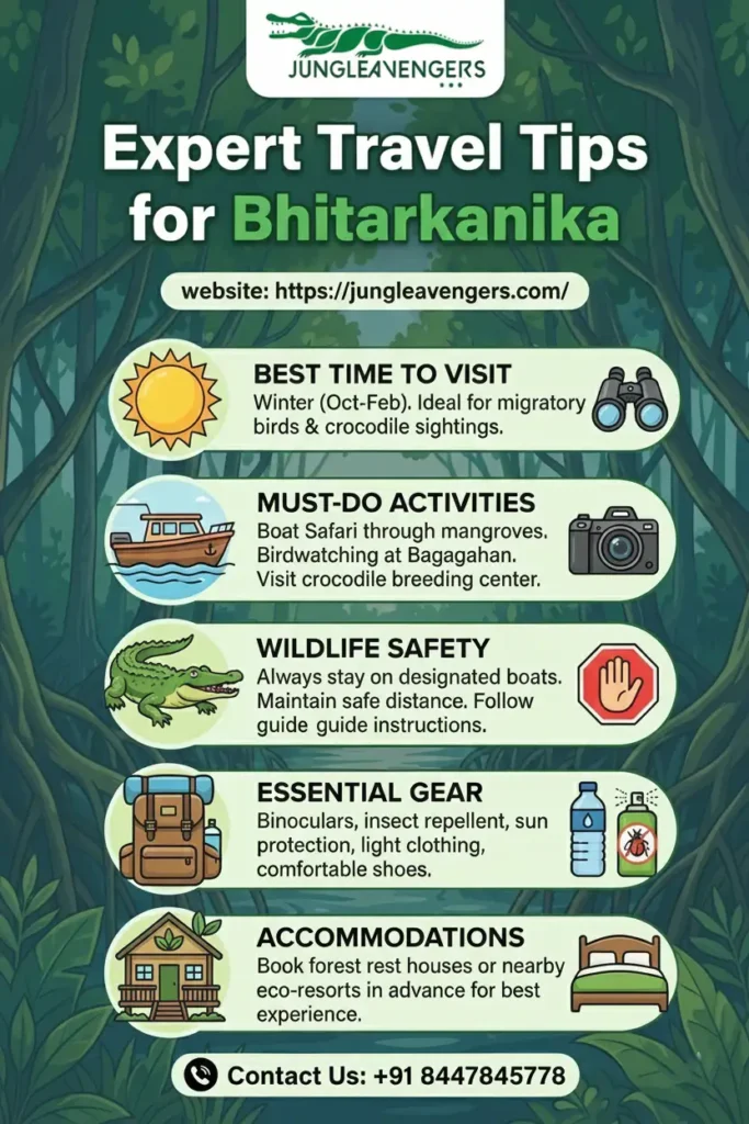 bhitarkanika tour package cost